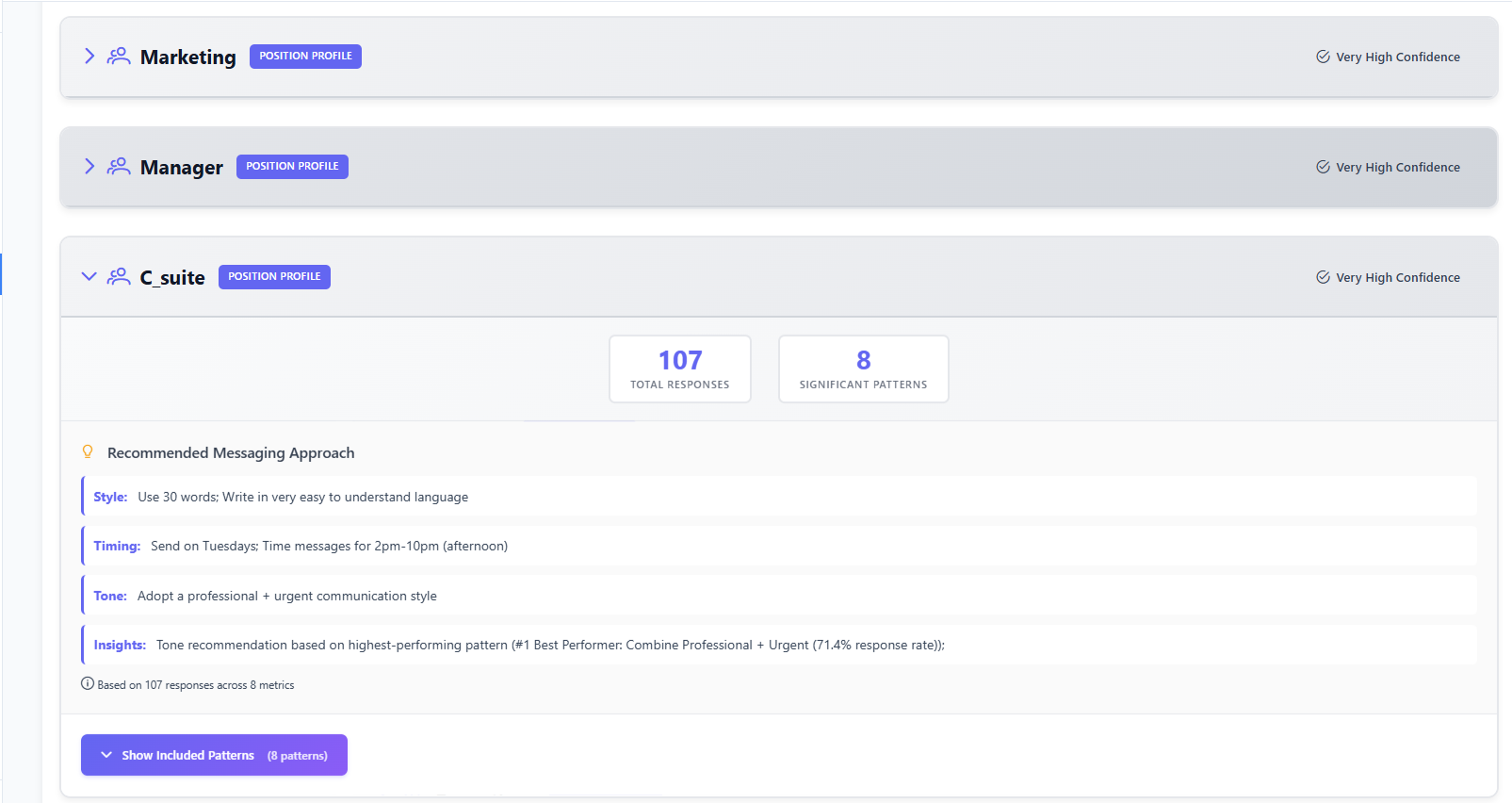 AI-Driven Messaging Insights interface screenshot