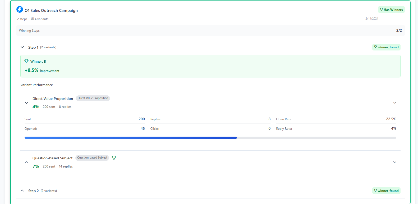 A/B Testing with Statistical Significance interface screenshot